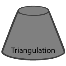 Frustum Cone (Triangulation)